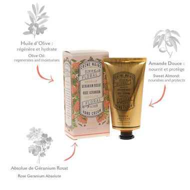 faces absolutes rose geranium hand cream