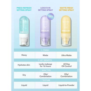 faces sheglam lock d in setting spray mattifying effect white