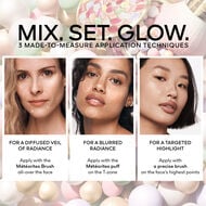 faces ميتيوريت