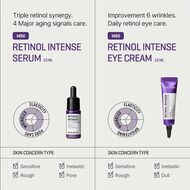 faces retinol intensive trial kit