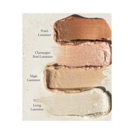 Luminizer faces luminizer