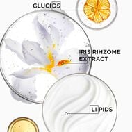 Nutritive Coffret for Dry Hair faces nutritive coffret for dry hair