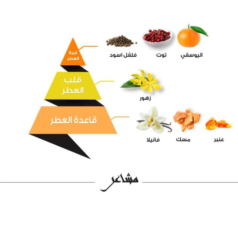 الماجد للعود عطر مشاعر