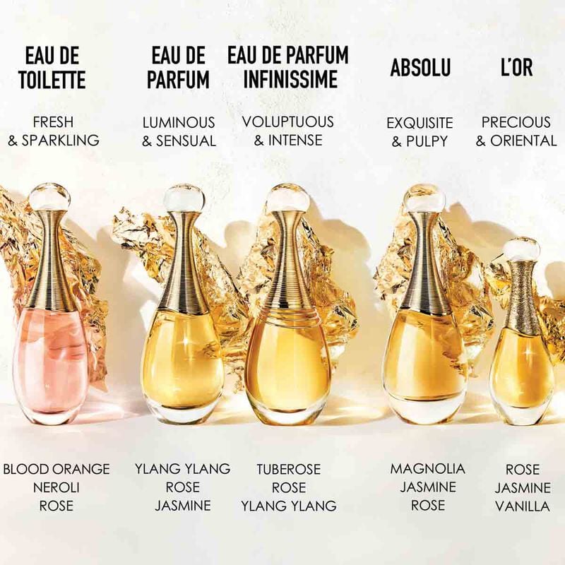 dior j'adore absolu absolue eau de parfum