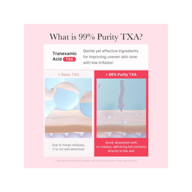 faces txa niacinamide capsule cream