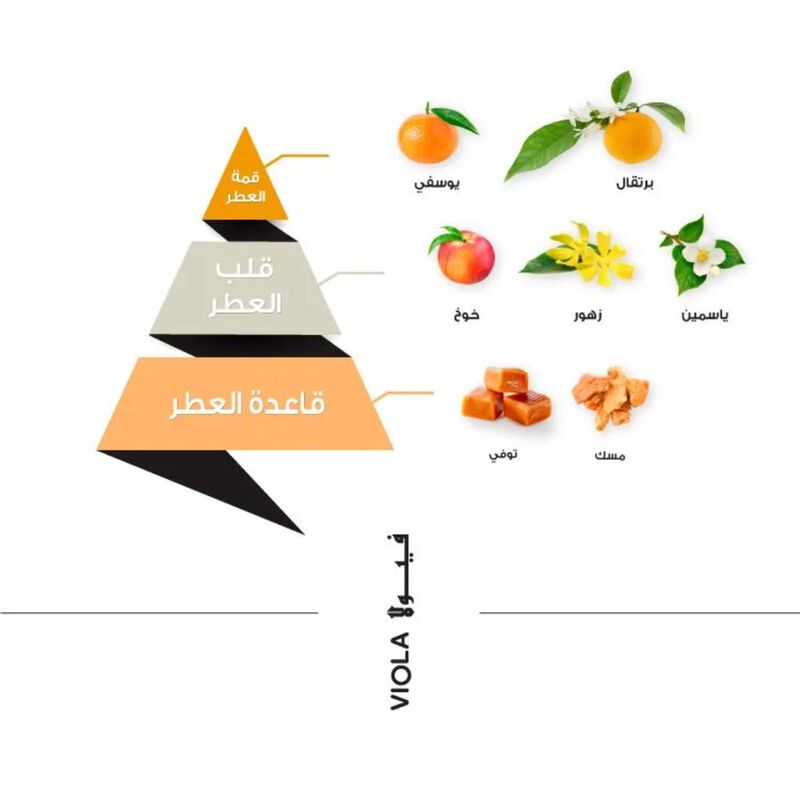 الماجد للعود عطر فيولا