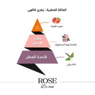 عطر روز دي ماي faces عطر روز دي ماي