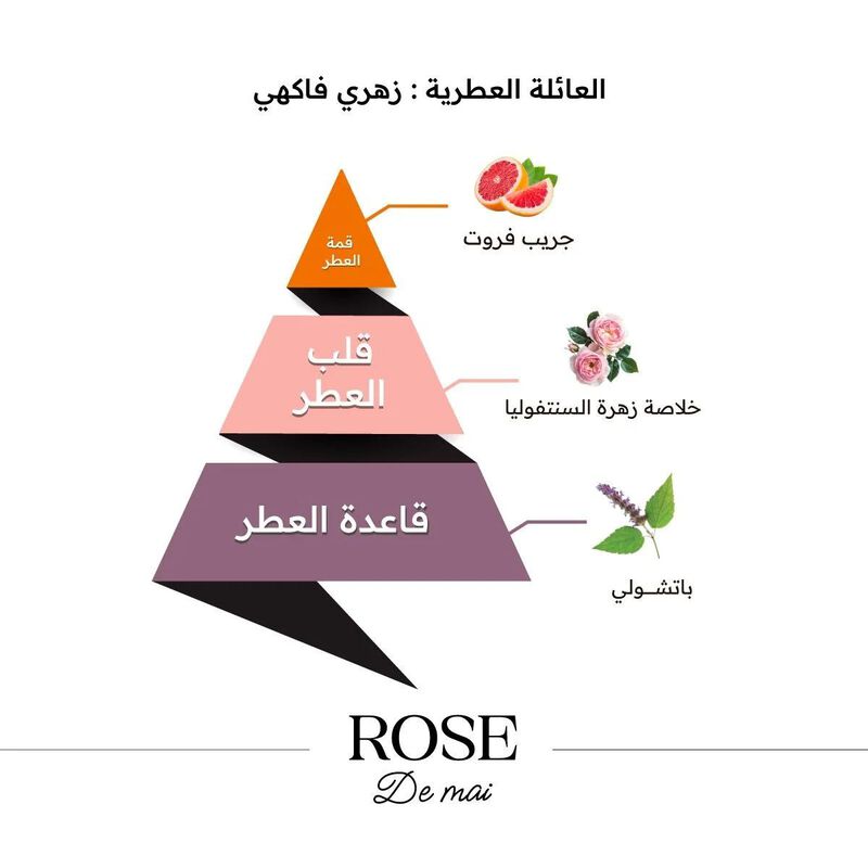 الماجد للعود عطر روز دي ماي