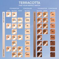 Terracotta faces terracotta