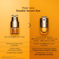Double Serum Eye faces double serum eye