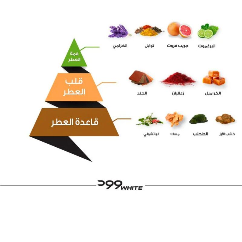 الماجد للعود عطر وود وايت