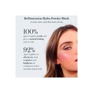 ReDimension Hydra Powder faces redimension hydra powder