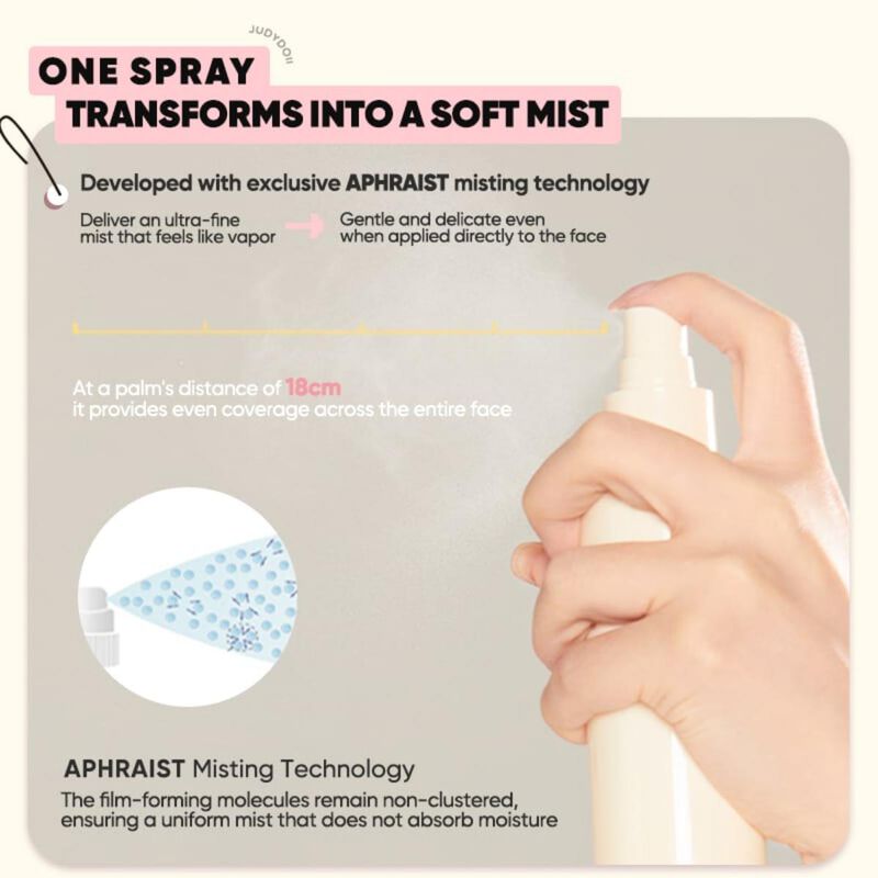 judydoll moisturizing setting spray