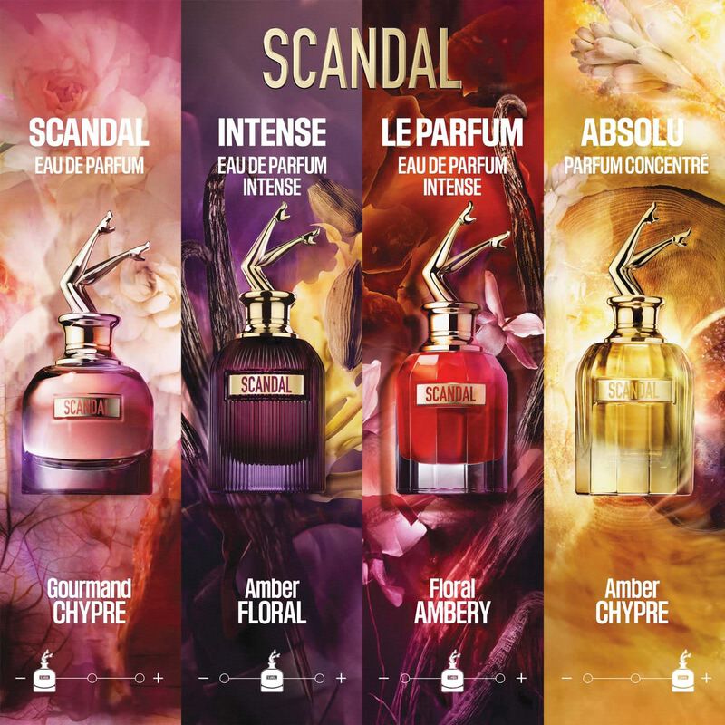 jean paul gaultier scandal intense