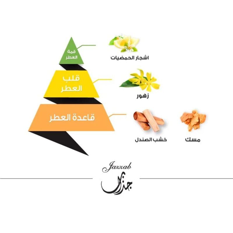 al majed for oud classic jathab