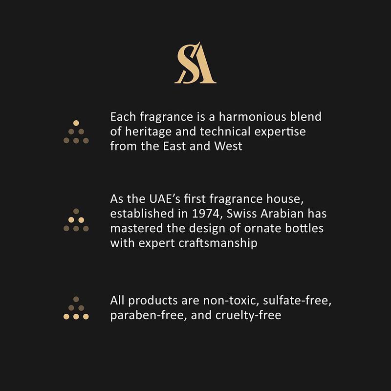 swiss arabian gharaam experience set