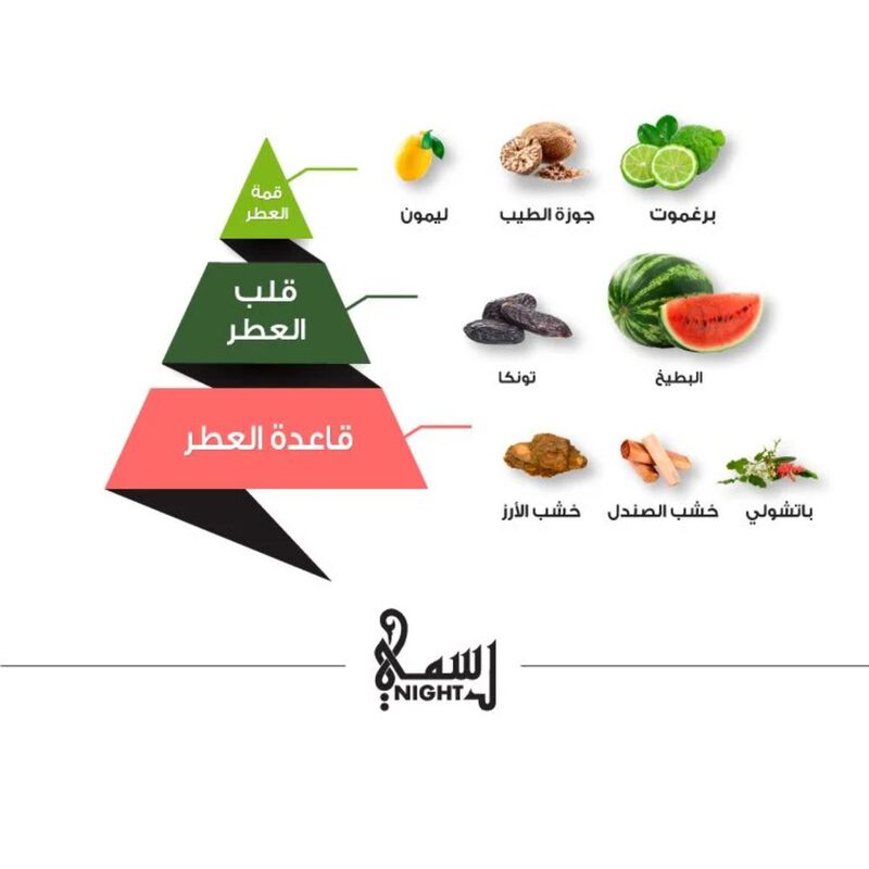 الماجد للعود عطر رسمي نايت