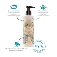Essentials Sea Samphire Body Lotion faces essentials sea samphire body lotion