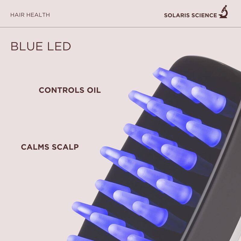 سولاريس لابوراتوريز ان واي مجموعة العلاج الأساسية لفروة الرأس