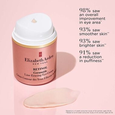 faces كريم العين ريتينول سيراميد لاين ، 15 مل