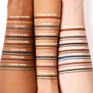 Smokey Eye Duo Kajal faces smokey eye duo kajal