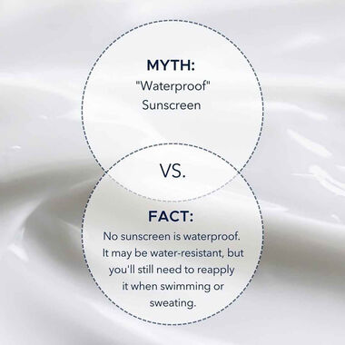 faces soleil protect after sun 200ml