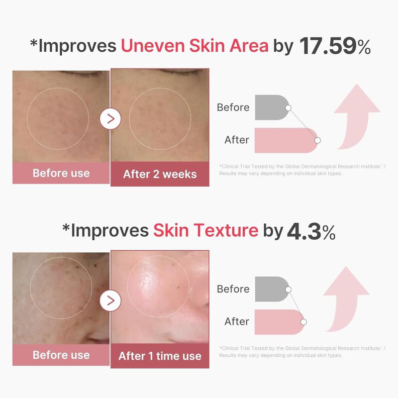 medicube أمبول بي دي آر إن إكسوسوم شوت 2000