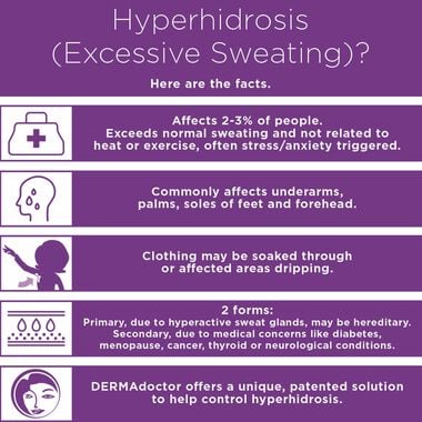 faces مزيل العرق توتال نونسينتس