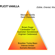 faces مانسيرا إكسبليست فانيلا