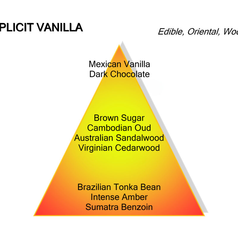 مانسيرا مانسيرا إكسبليست فانيلا