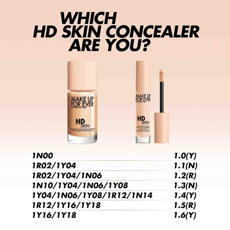 make up for ever hd skin concealer