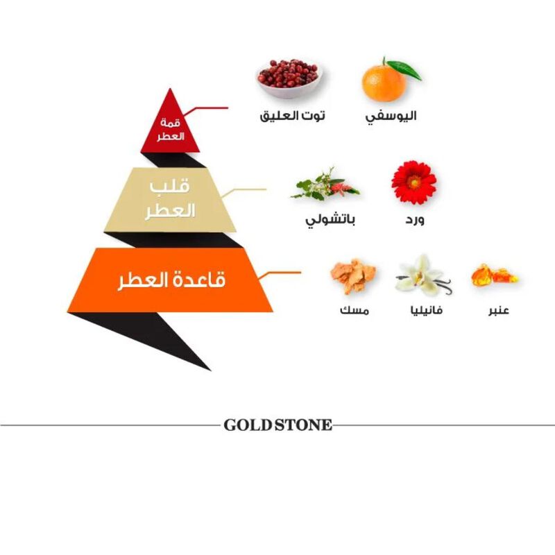 al majed for oud goldstone classic