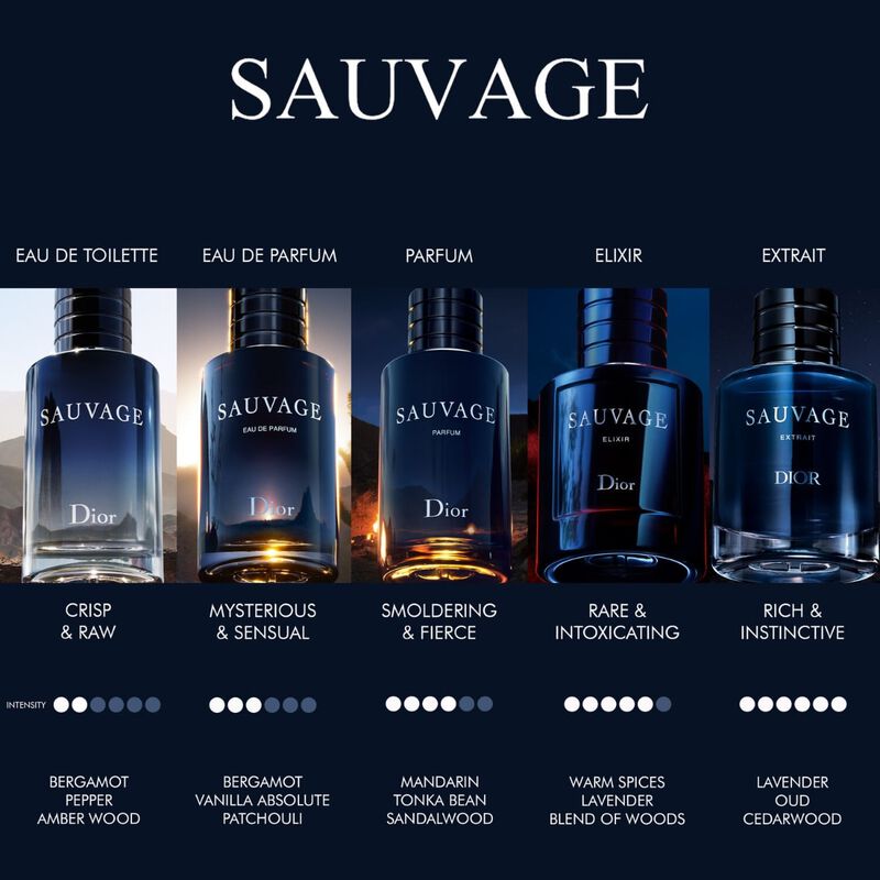 dior sauvage parfum  limited edition