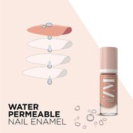 Breathable Nail Polish faces breathable nail polish