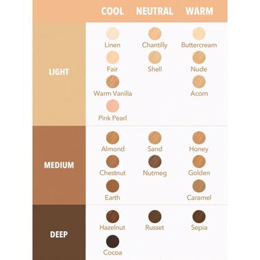 faces sheglam complexion boost concealer shell