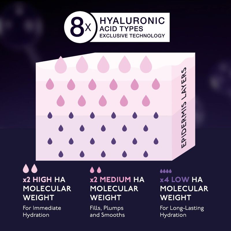 by terry hyaluronic global