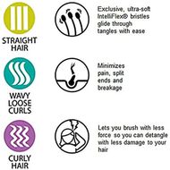 faces pro detangle  swirl skies