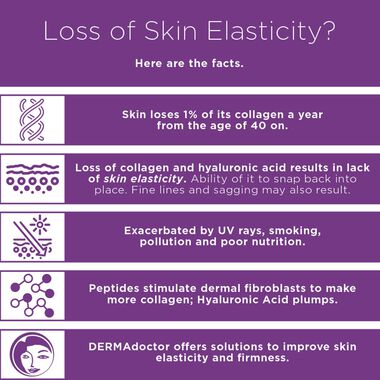 faces سيروم لمعالجة التجاعيد