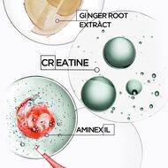 faces genesis homme anti hair fall fortifying serum  90ml