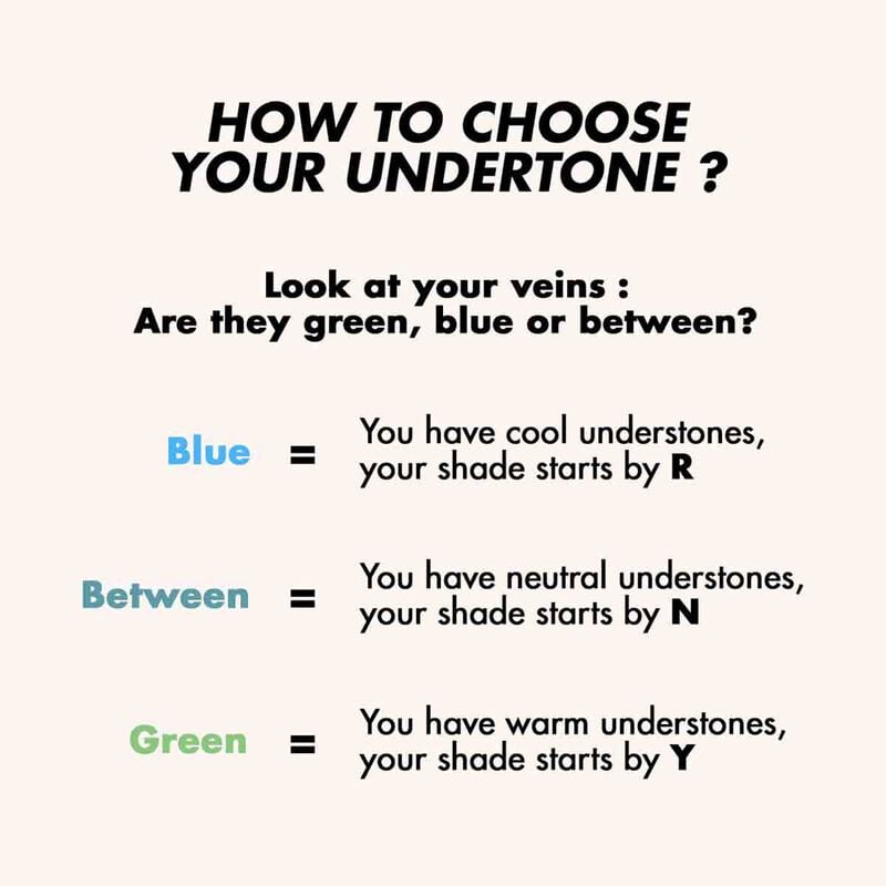 make up for ever hd skin foundation