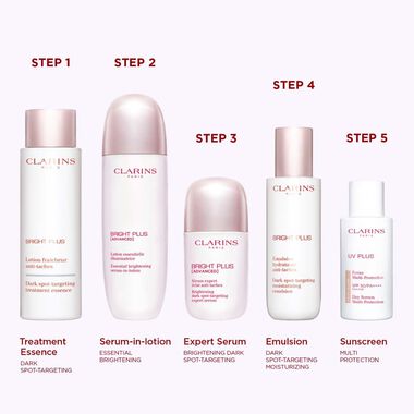 faces bright plus dark spot targeting