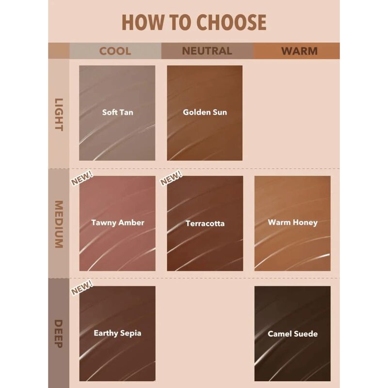 شيجلام كونتور سائل لنحت ملامح الوجه