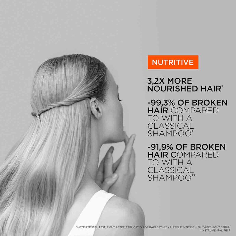 kerastase nutritive coffret for dry hair