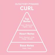 Curl faces curl