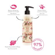 Essentials Rose Body Lotion faces essentials rose body lotion