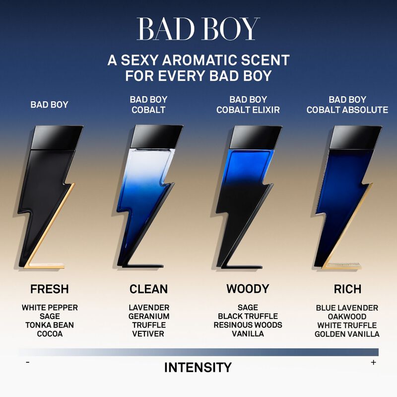 carolina herrera bad boy cobalt absolute