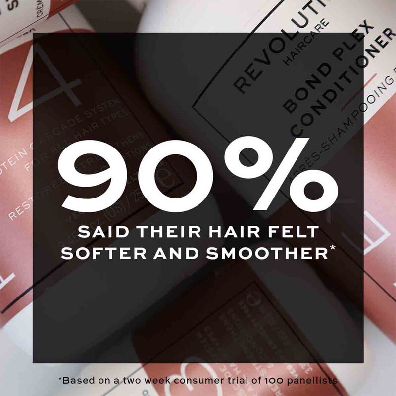 ريفلوشن بليكس 6 كريم تصفيف الشعر