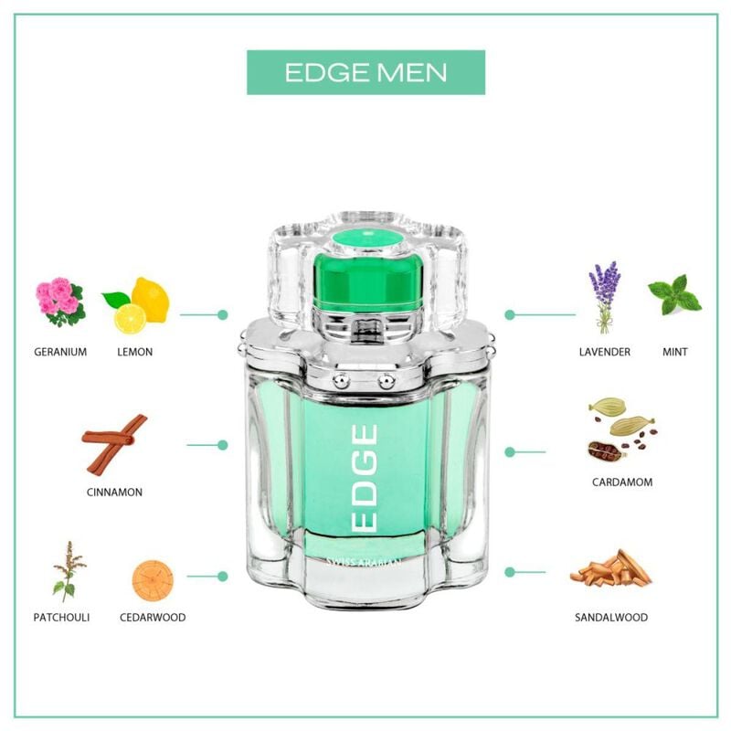 سويس آرابيان عطر إيدج