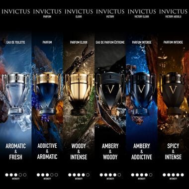 faces invictus elixir