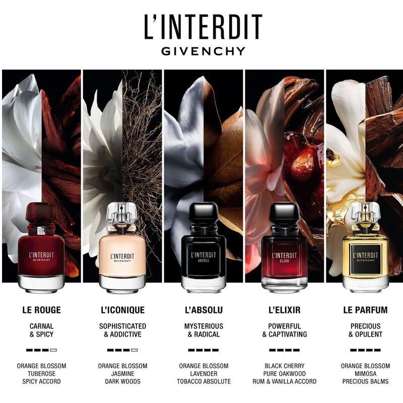 givenchy l'interdit eau de parfum rouge